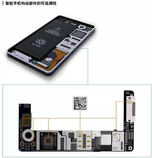為什么刻印要用UV激光？